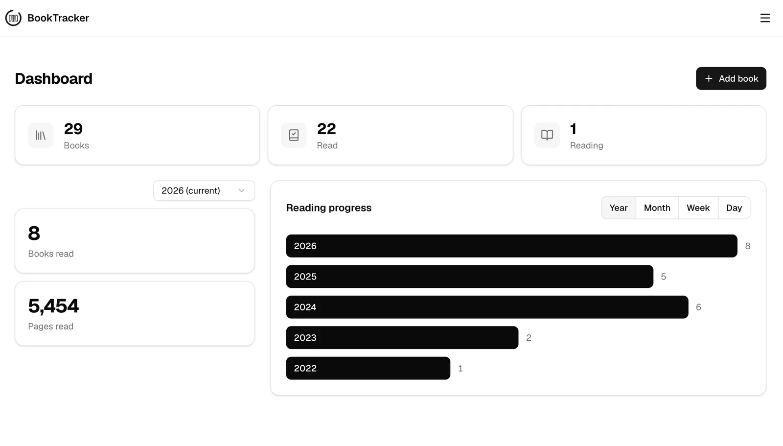 A preview of your library inside BookTracker (2 of 6)