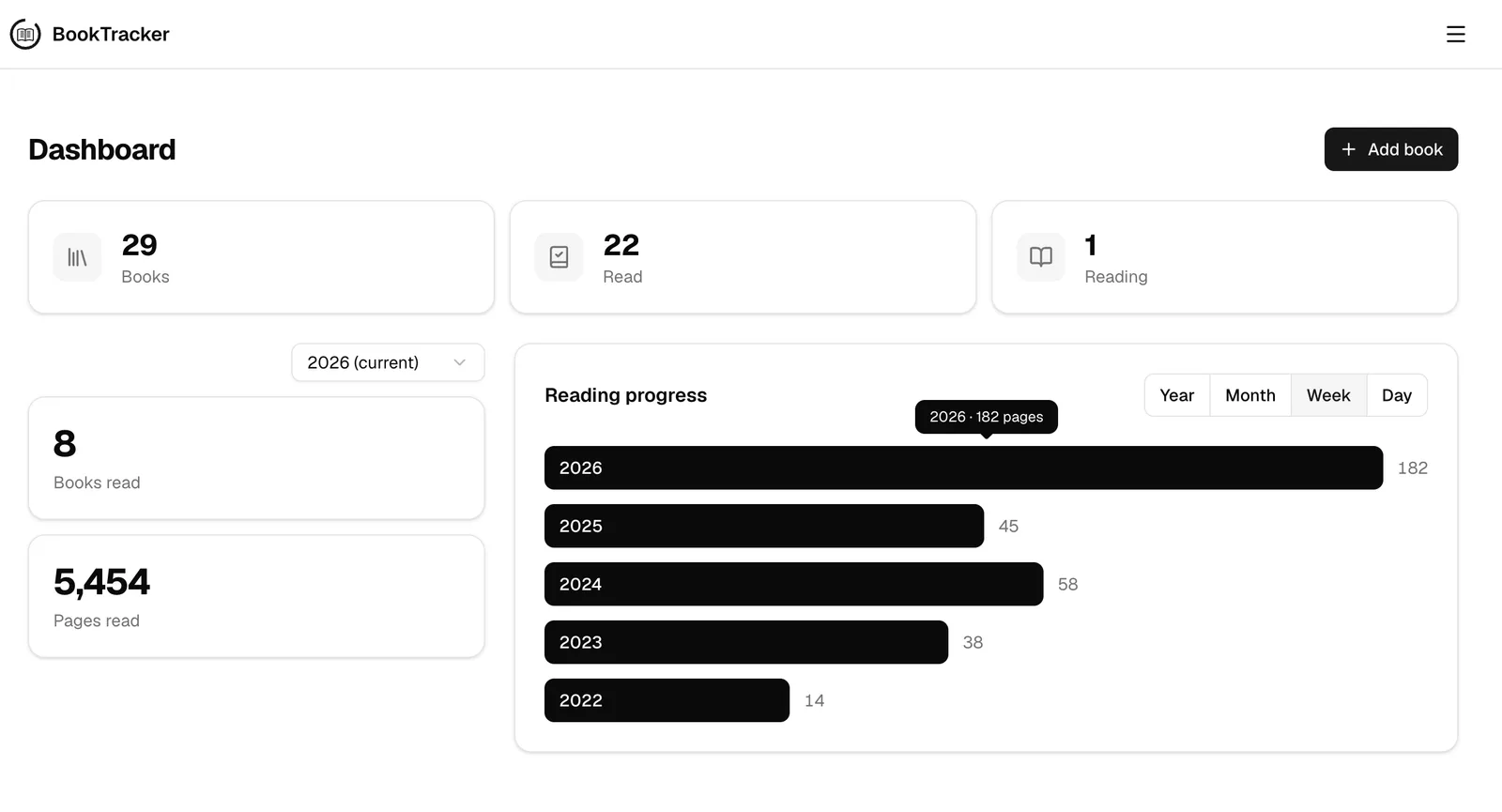 A preview of your library inside BookTracker (6 of 6)